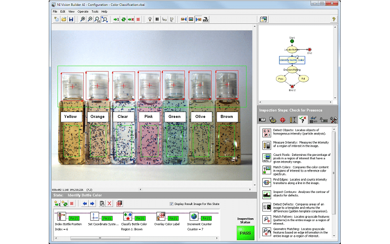 NI Vision Acquisition Software With Emergent GigE cameras